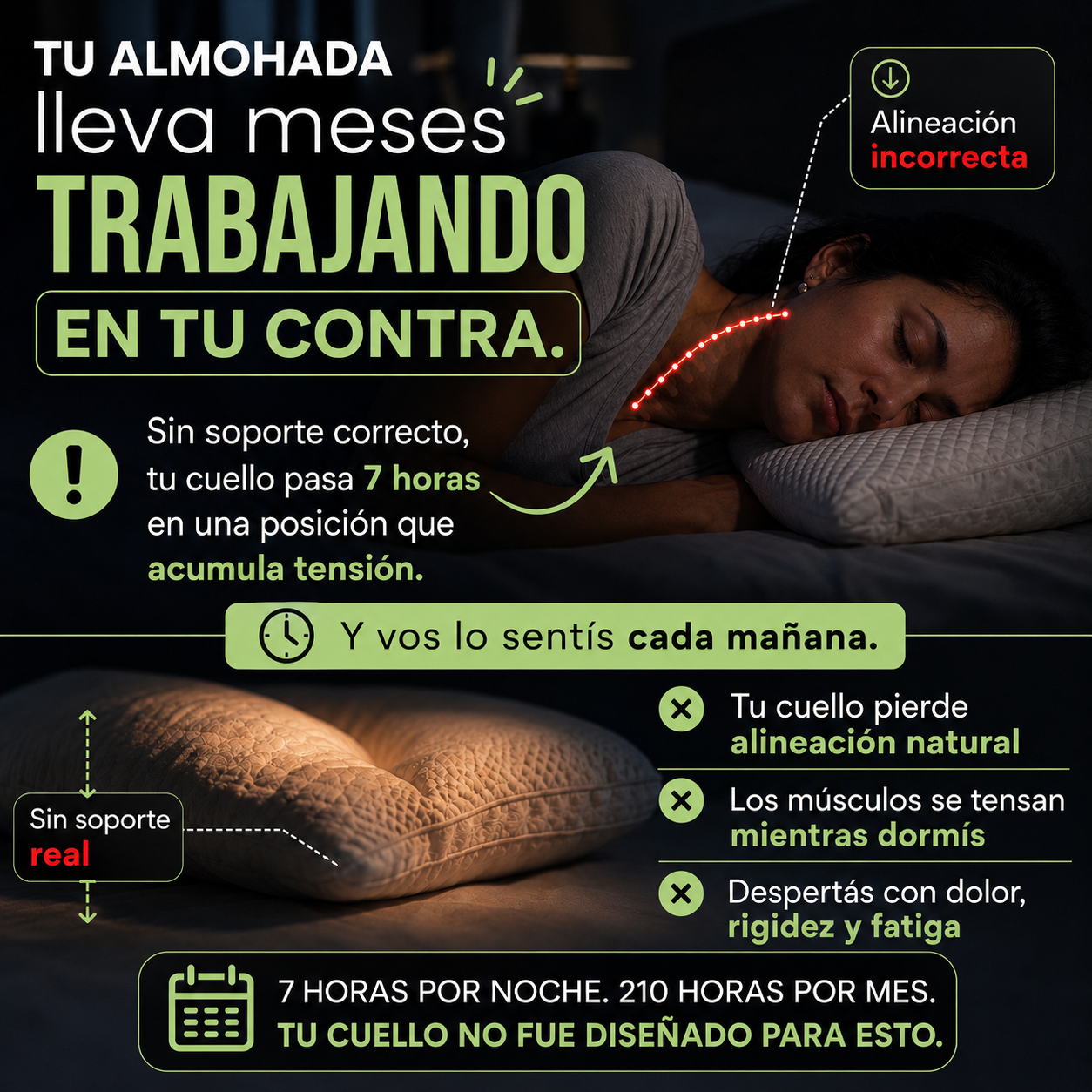 Almohada Ortopedica Cervical: