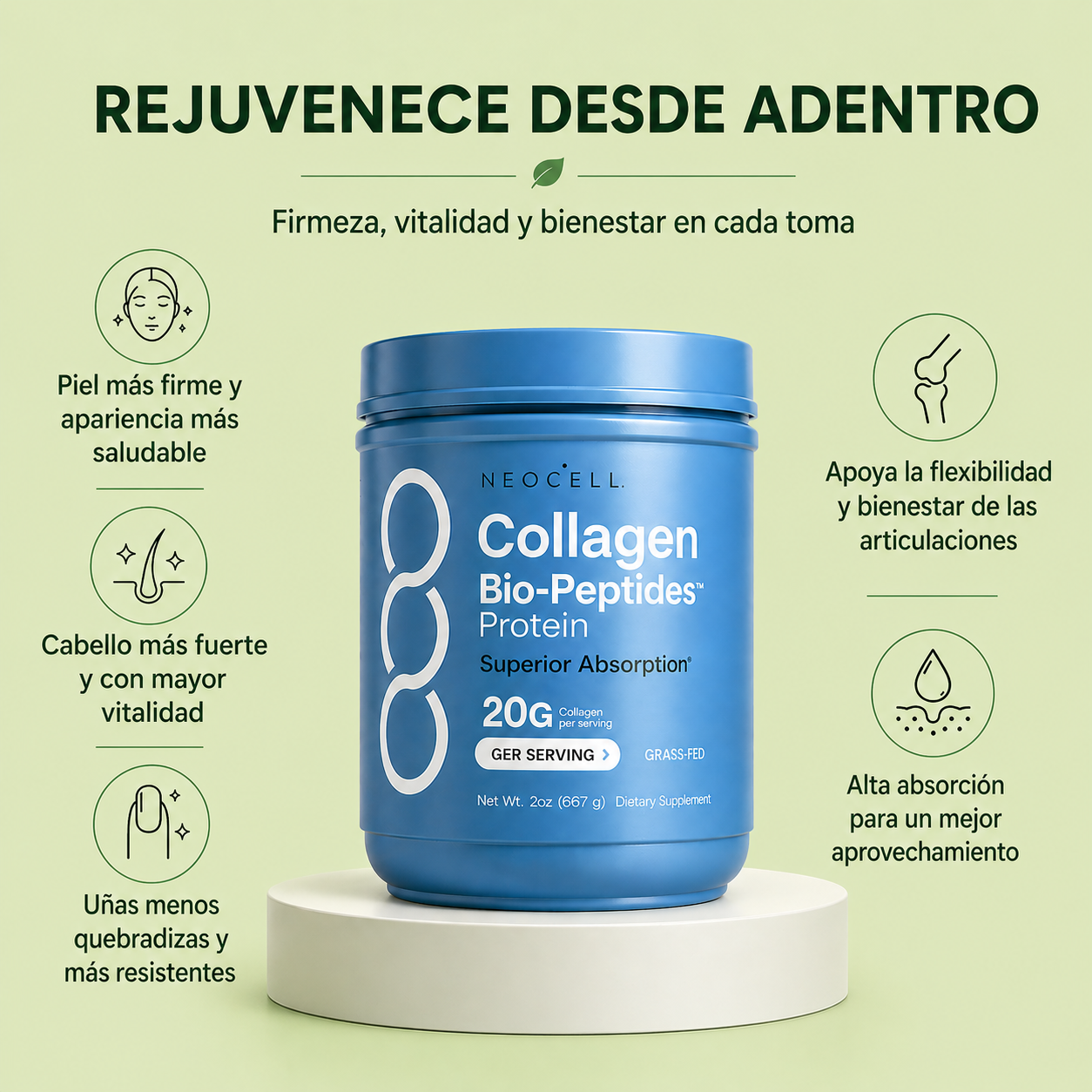 COLÁGENO NEOCELL | no es la edad, es falta de colágeno