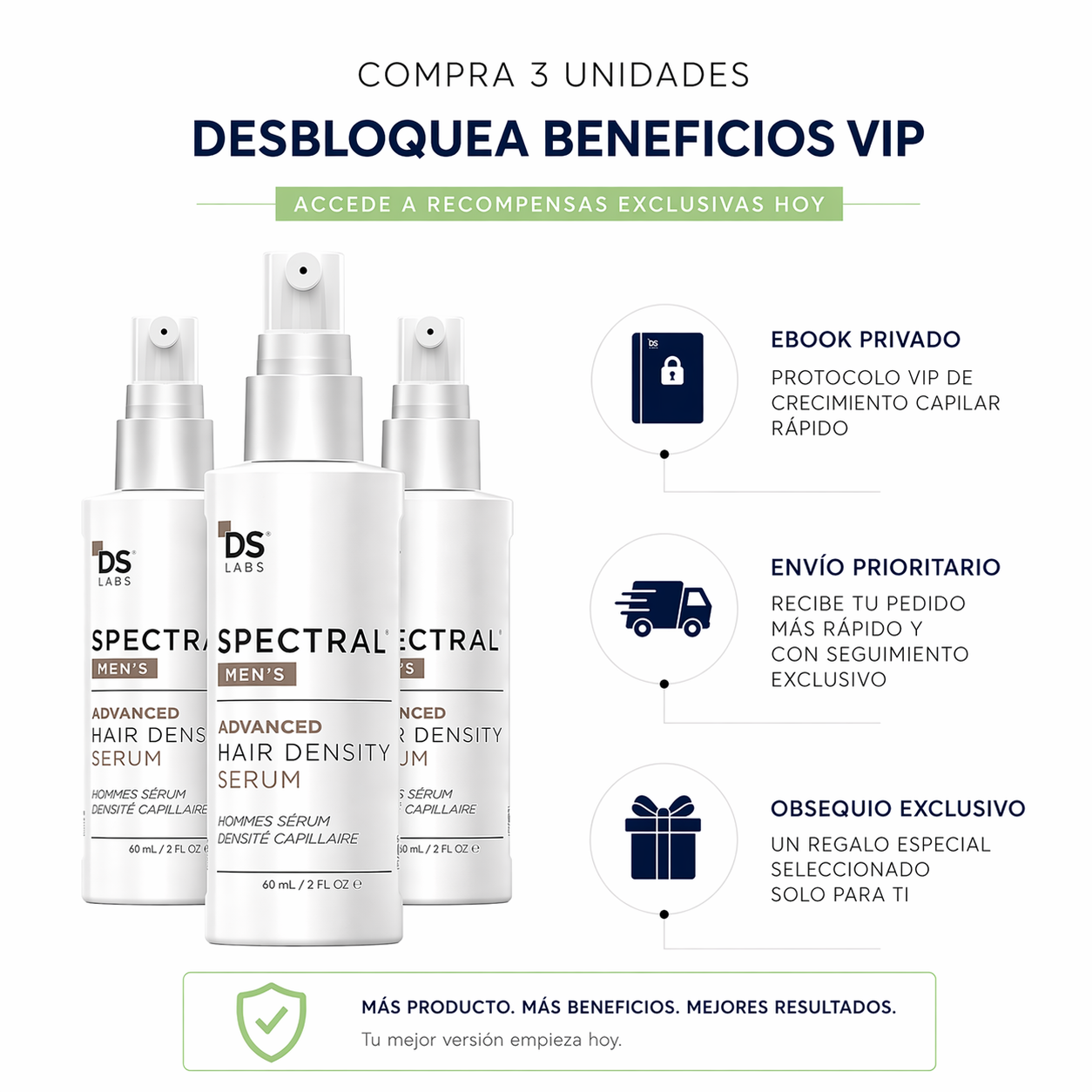 SERUM SPECTRAL | Menos caída y una barba uniforme que se nota cada vez que te miras al espejo