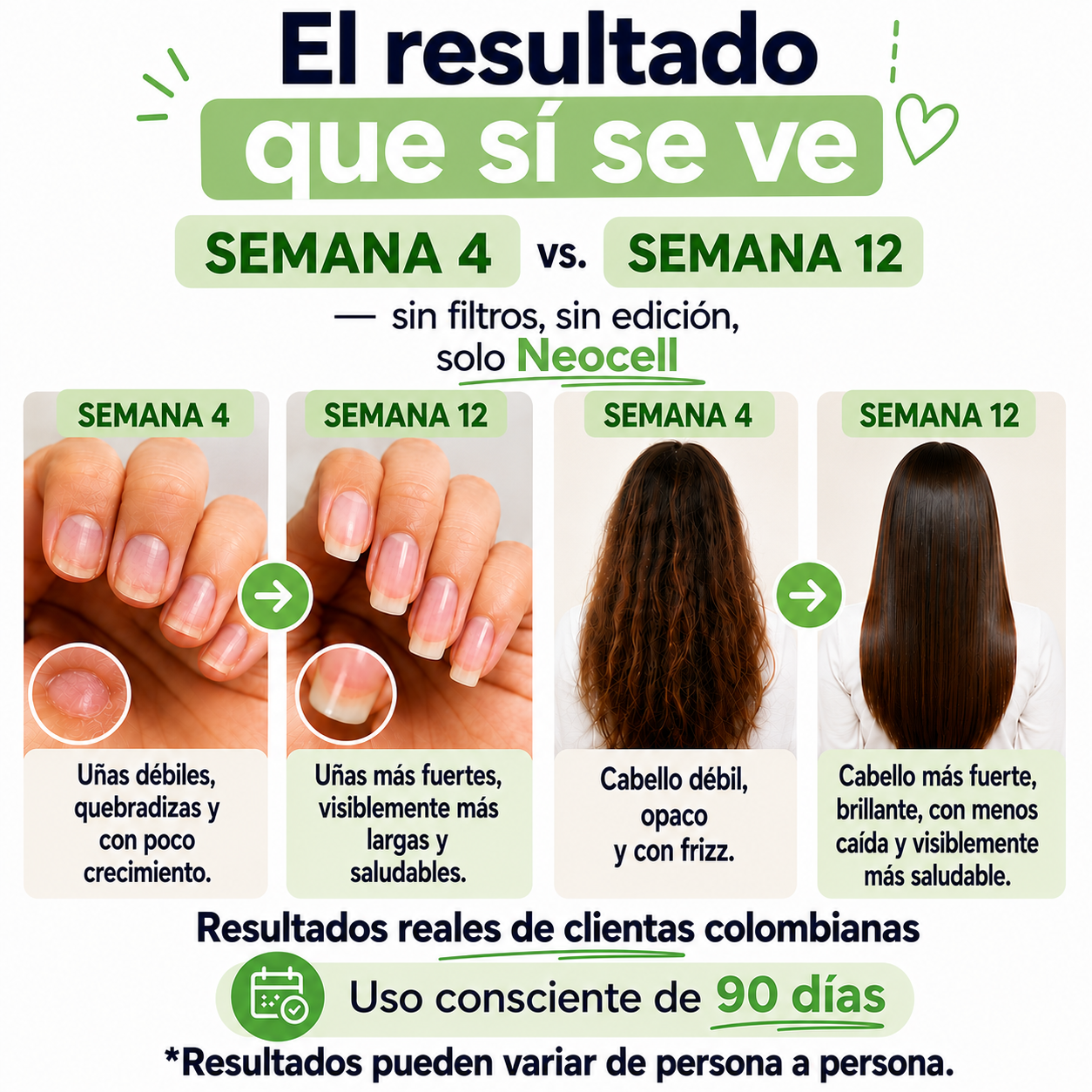 COLÁGENO NEOCELL | no es la edad, es falta de colágeno